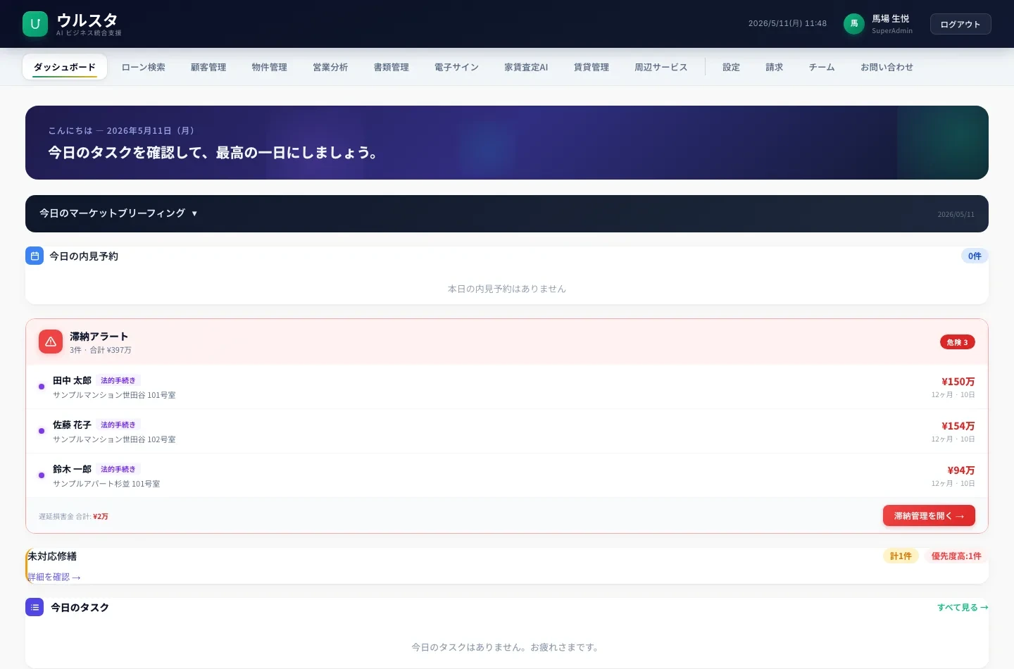 ウルスタ dashboard actual screen